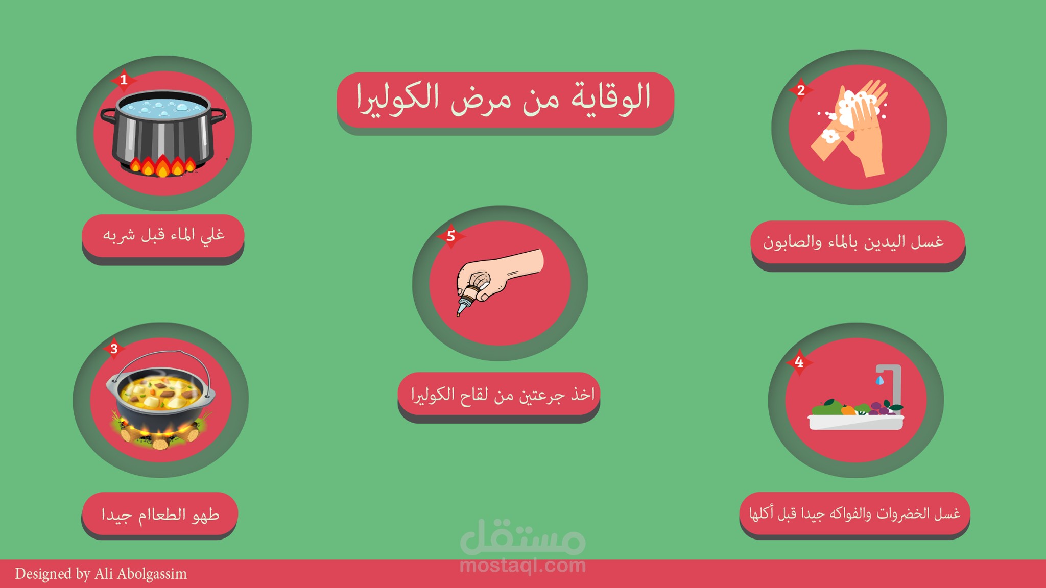 بوستر تثقيفي عن مرض الكوليرا