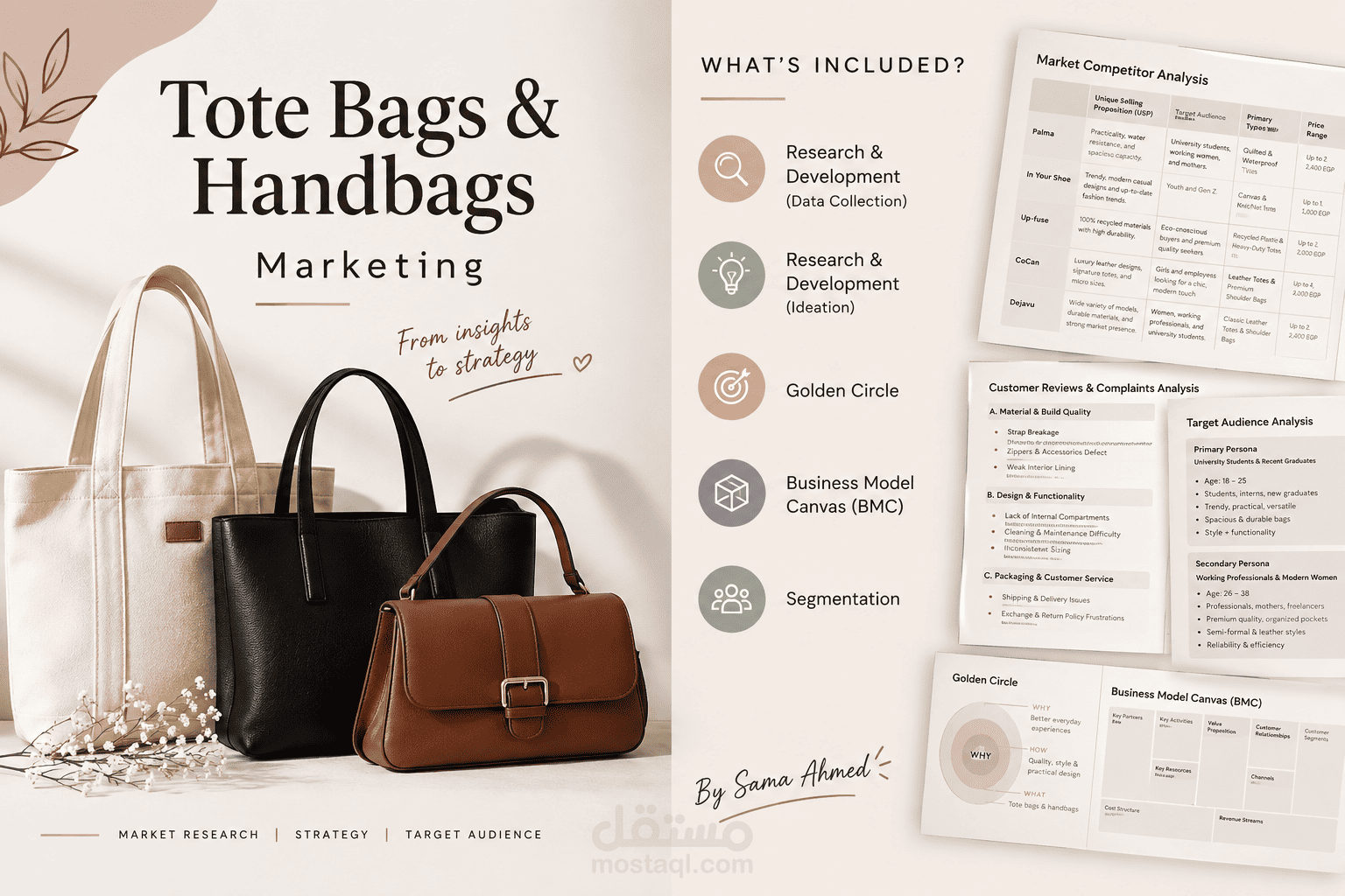 Tote Bags & Handbags Marketing Research & Strategy