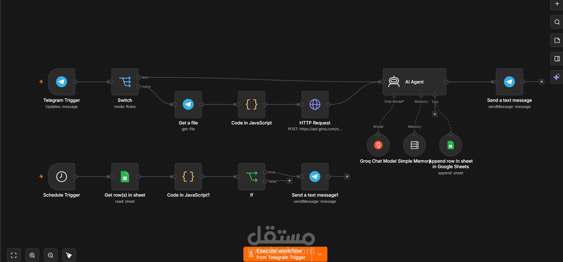 نظام اتمتة مبيعات ذكي(ai agent) لادارة الطلبات والعملاء عبر تليجرام وجوحل شيت