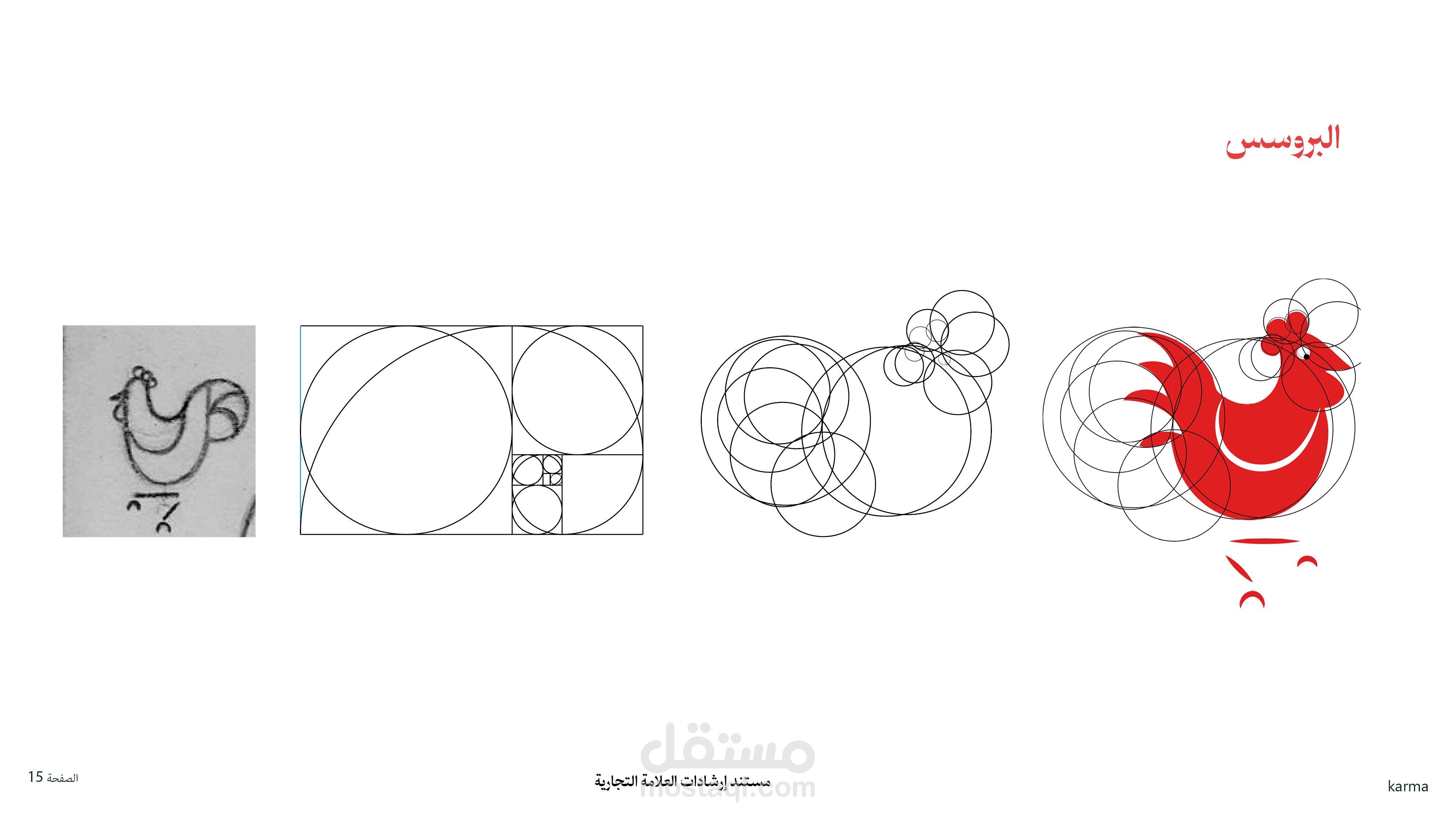 تصميم شعار دواجن كرمة