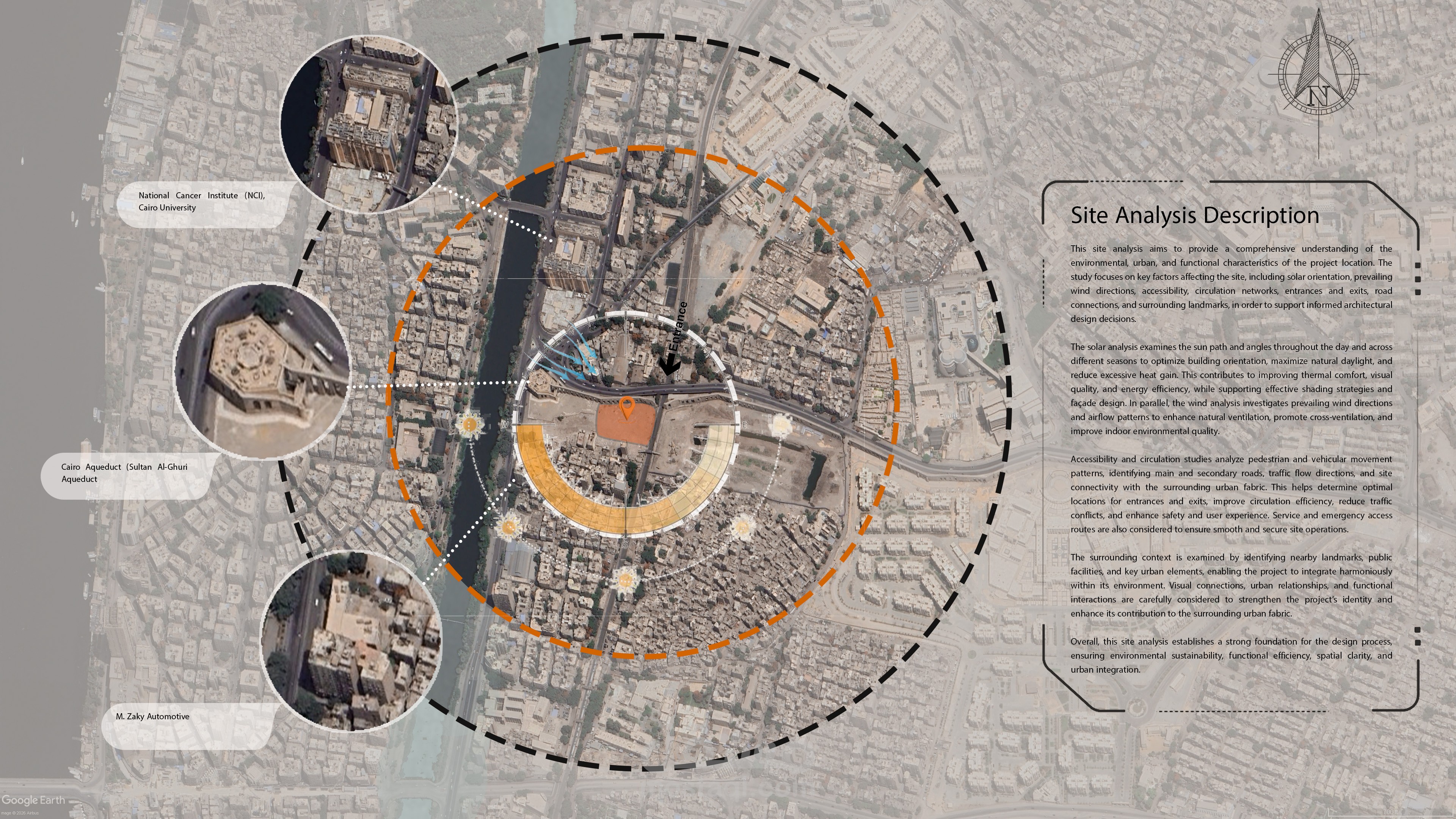 Site Analysis