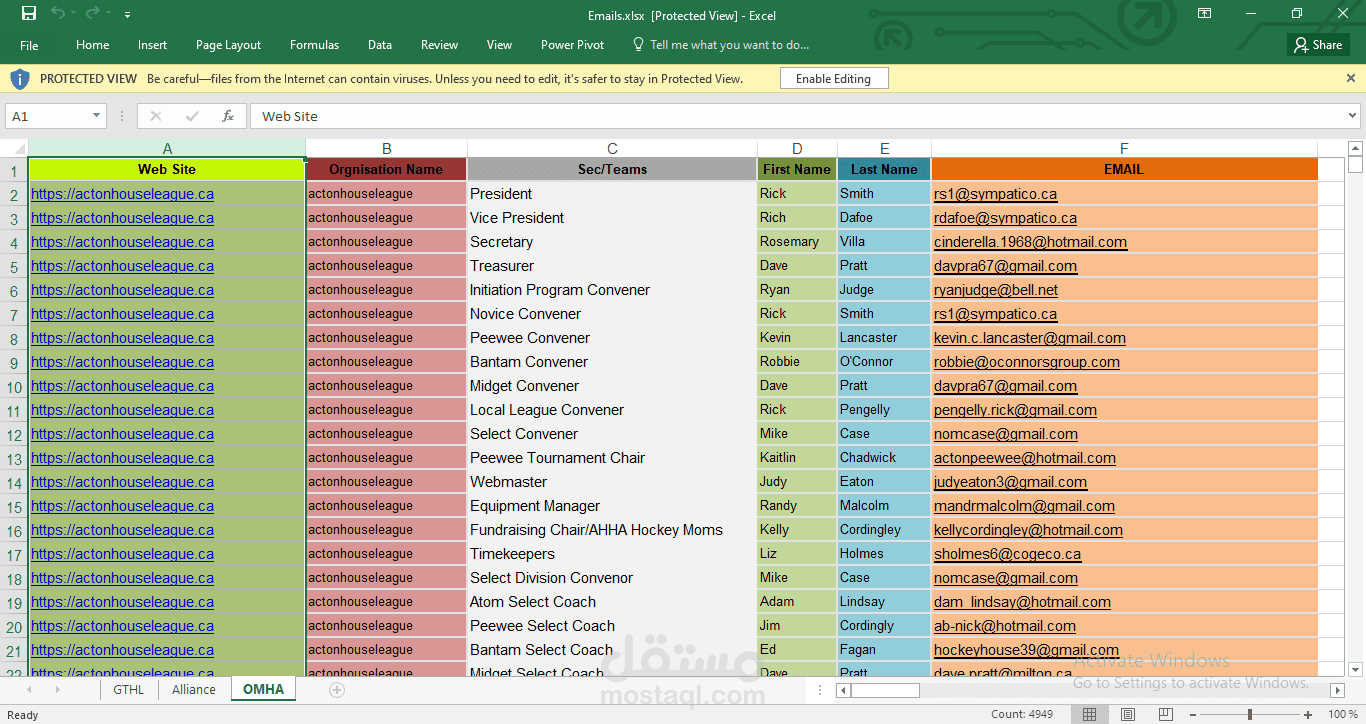 Collect Customer Emails off Websites تجميع بيانات البريد الالكترونى من عدة مواقع