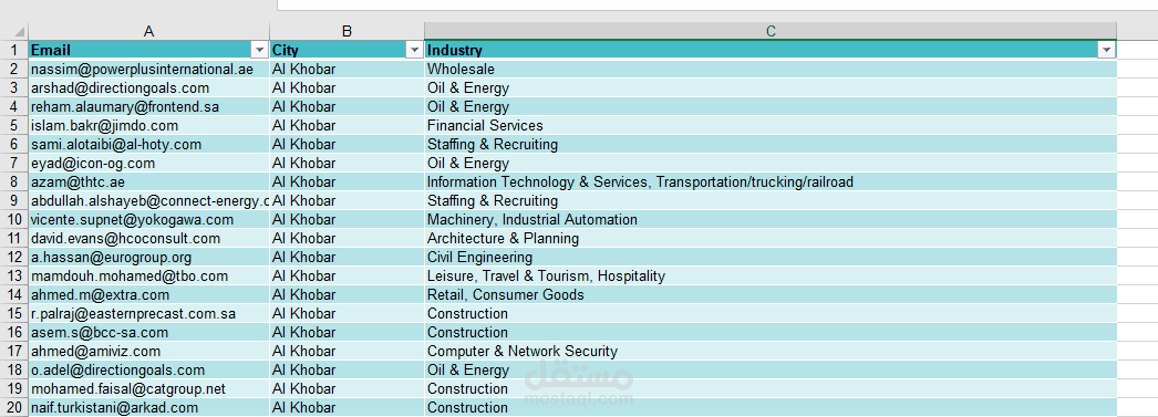 جمع ايميلات HR (الموارد البشرية) لجميع الشركات بالمملكة العربية السعودية