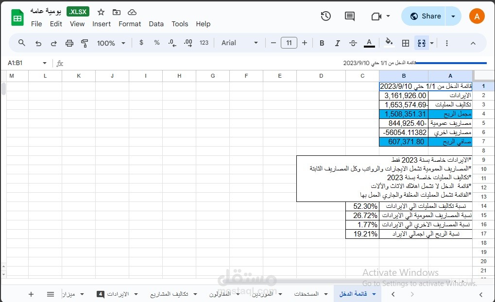 اعداد التقارير الماليه