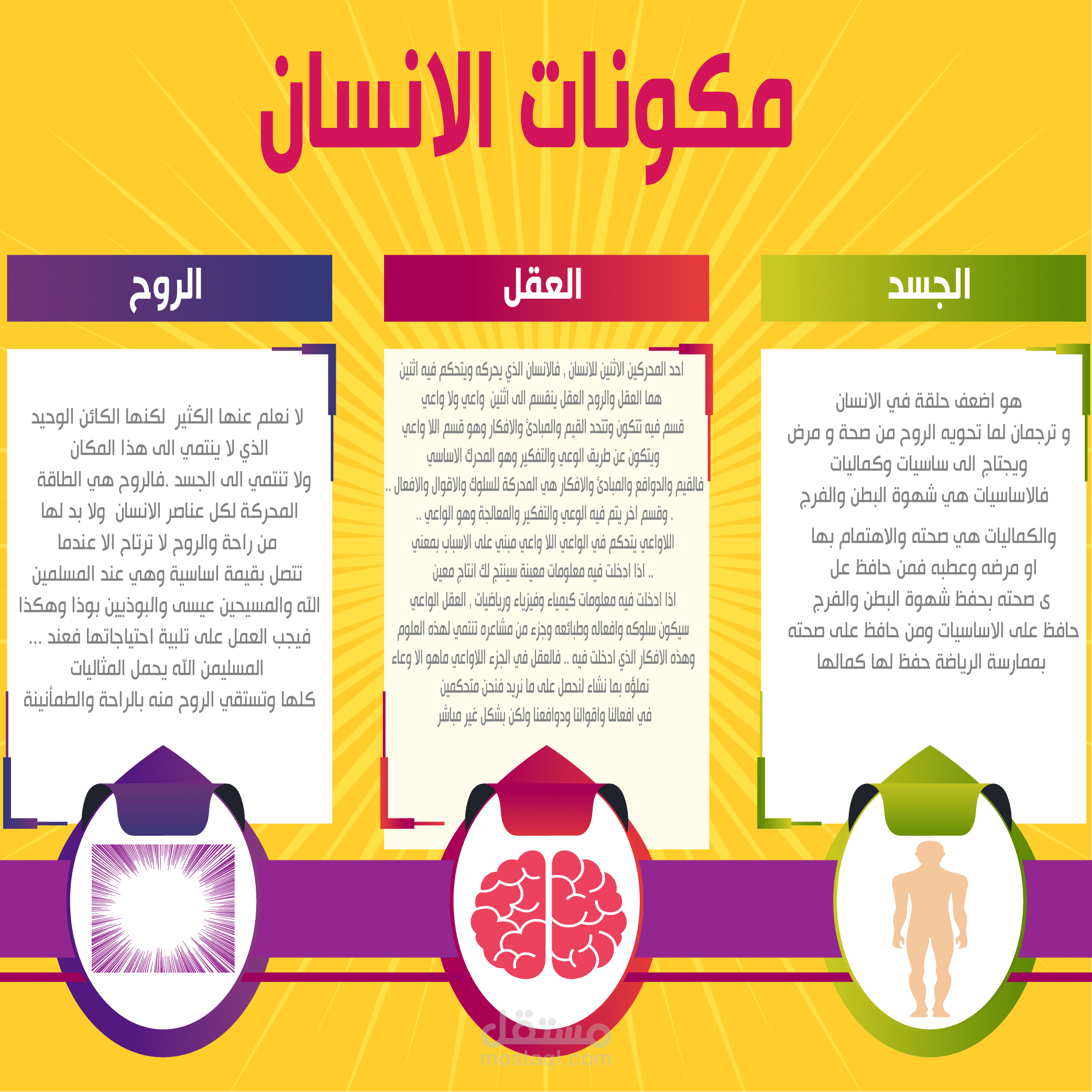 تصميم انفوجرافيك