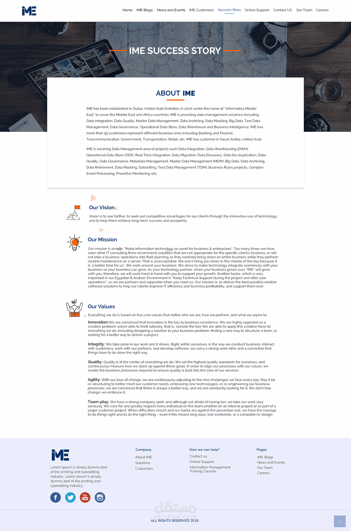 تصميم موقع الكتروني