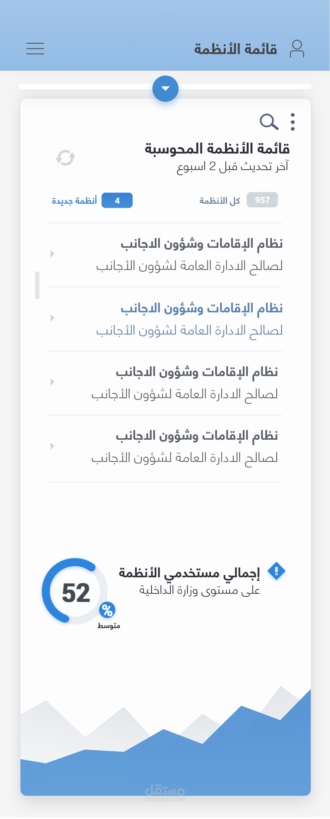 تصميم تطبيق احصائيات