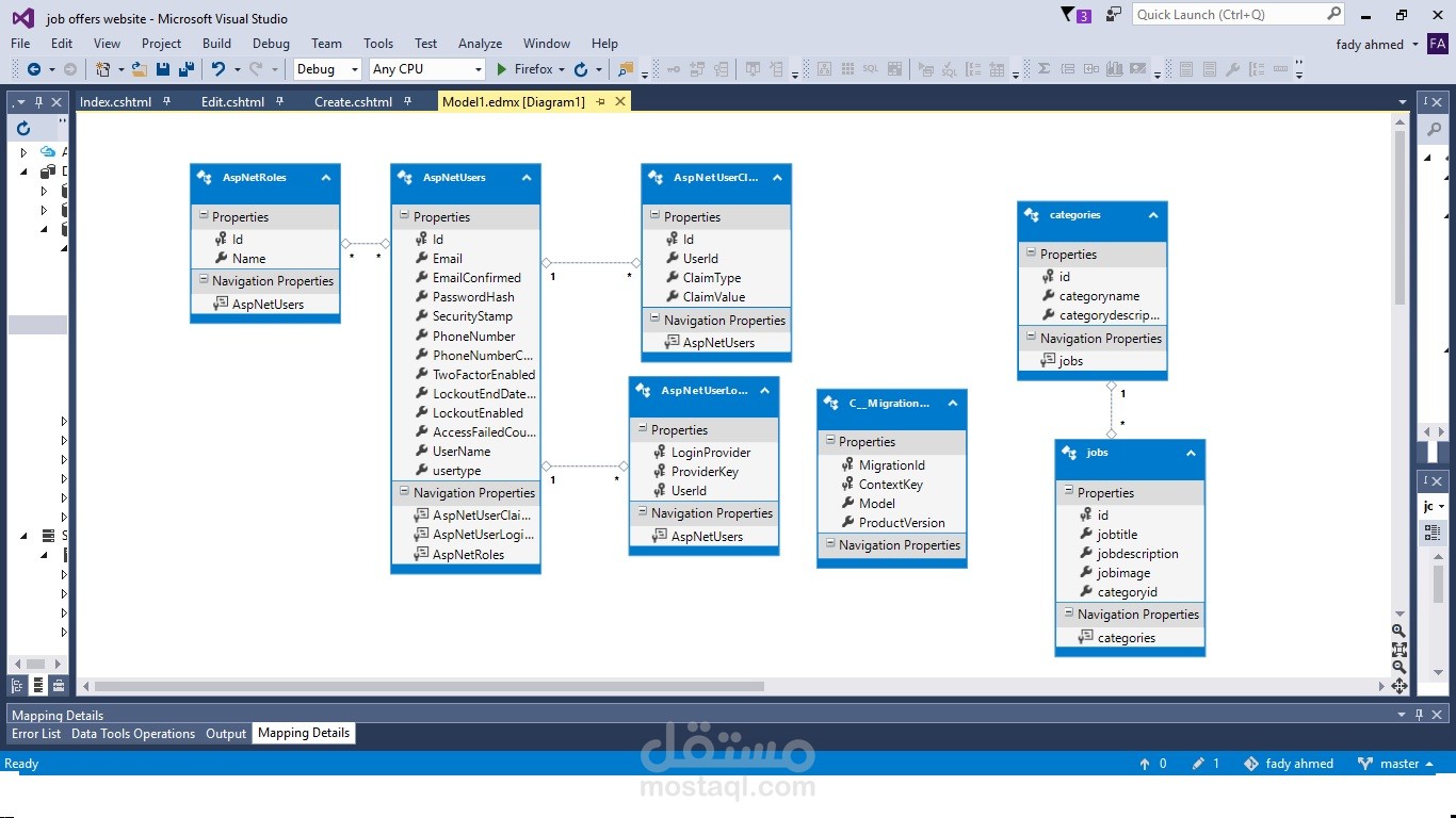 تحليل نظام موقع توظيف الكتروني