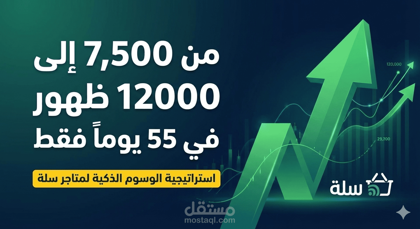 مضاعفة ظهور متجر "سلة" 16 ضعفاً (من 7.5K إلى 120K) خلال 55 يوماً باستراتيجية وسوم متقدمة