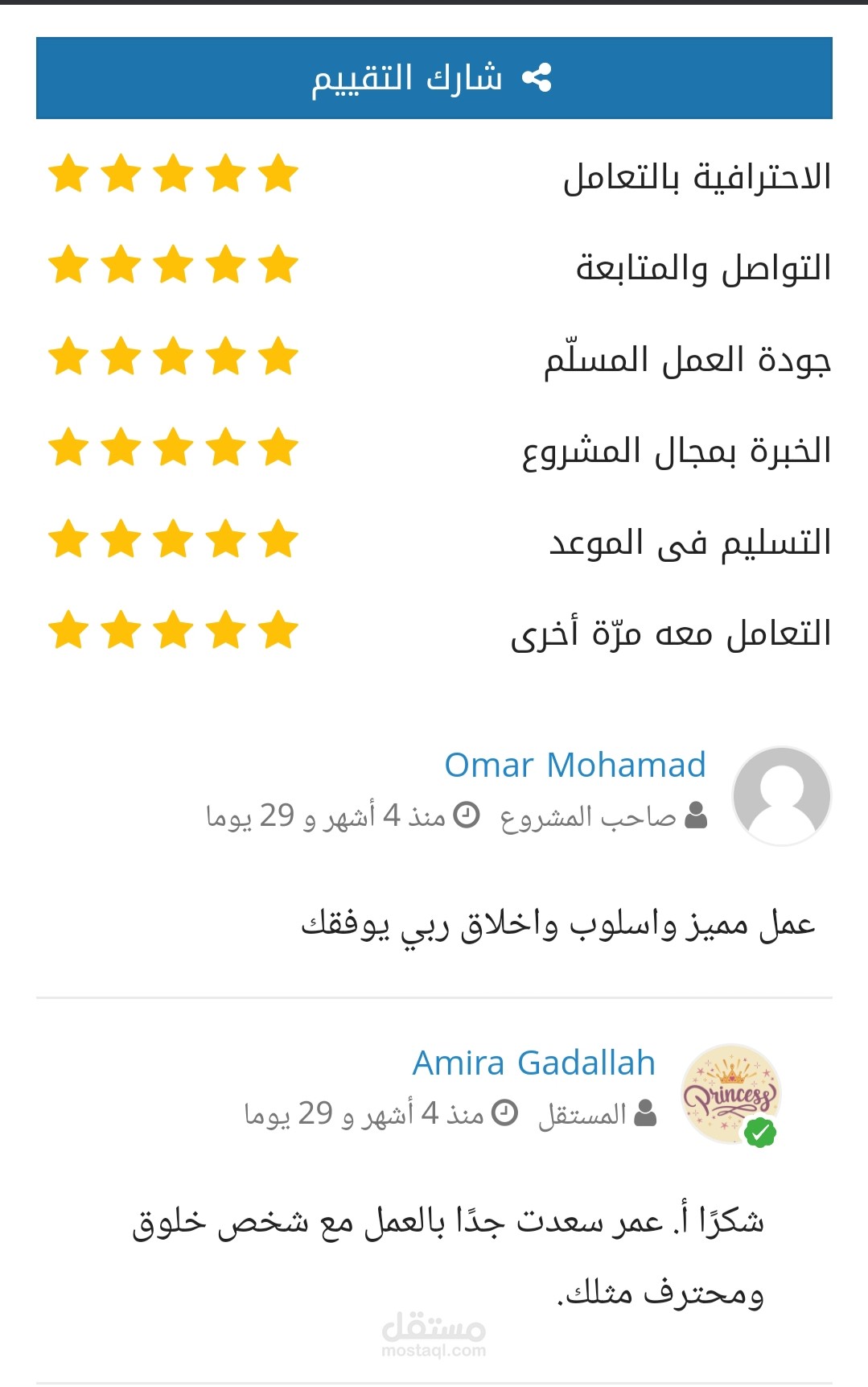 تقييم عملي كخدمة عملاء ودعم فني