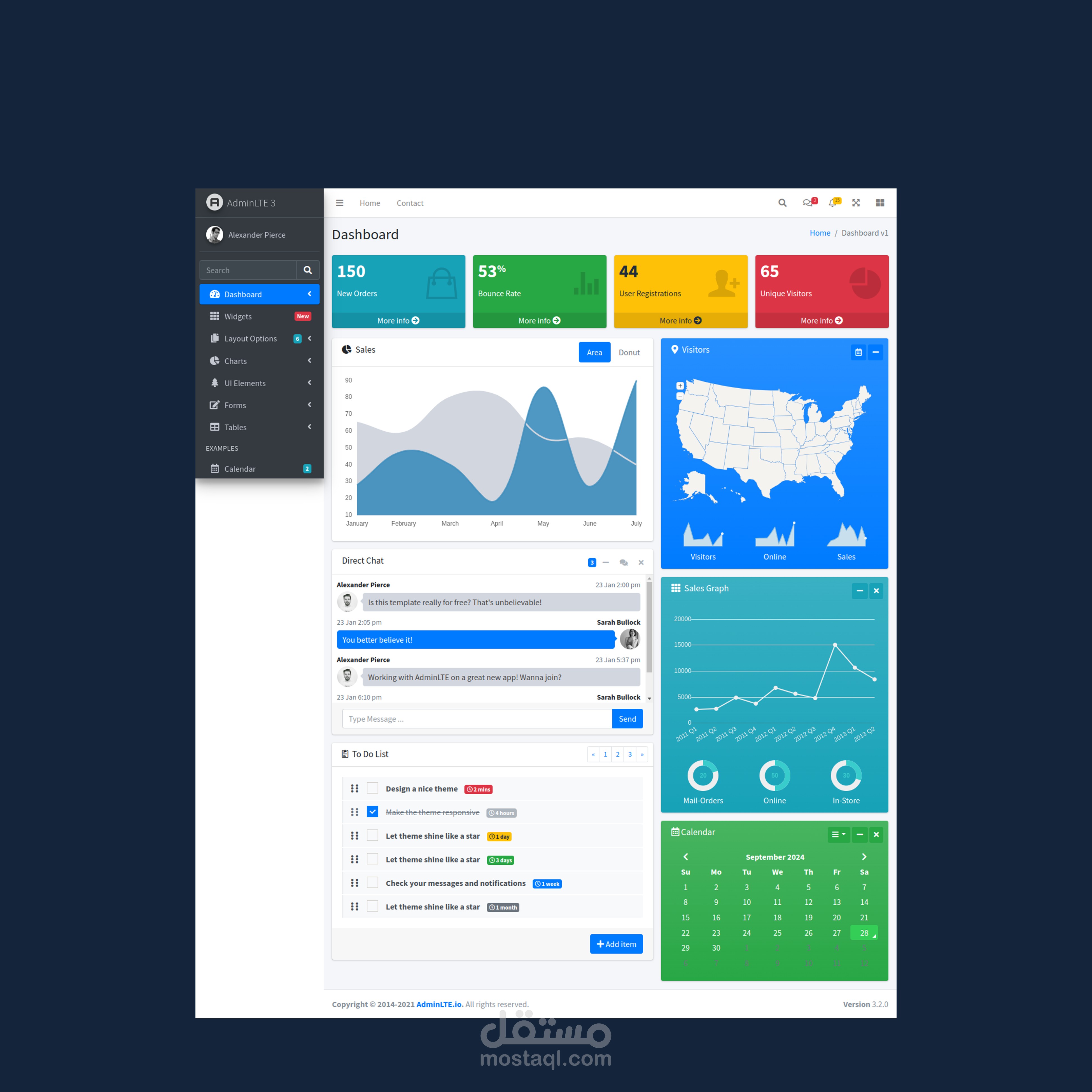Admin panel | لوحة تحكم الإدارة