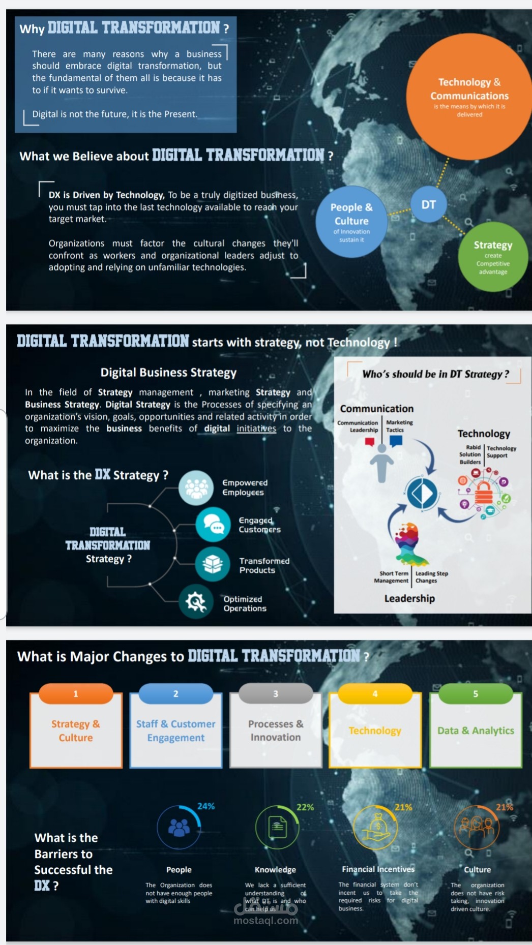 عرض تقديمي PowerPoint