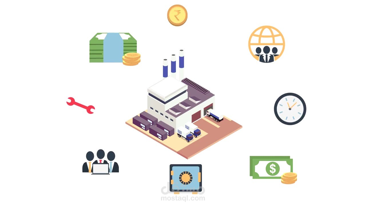 فيديو موشن هارد تاسك