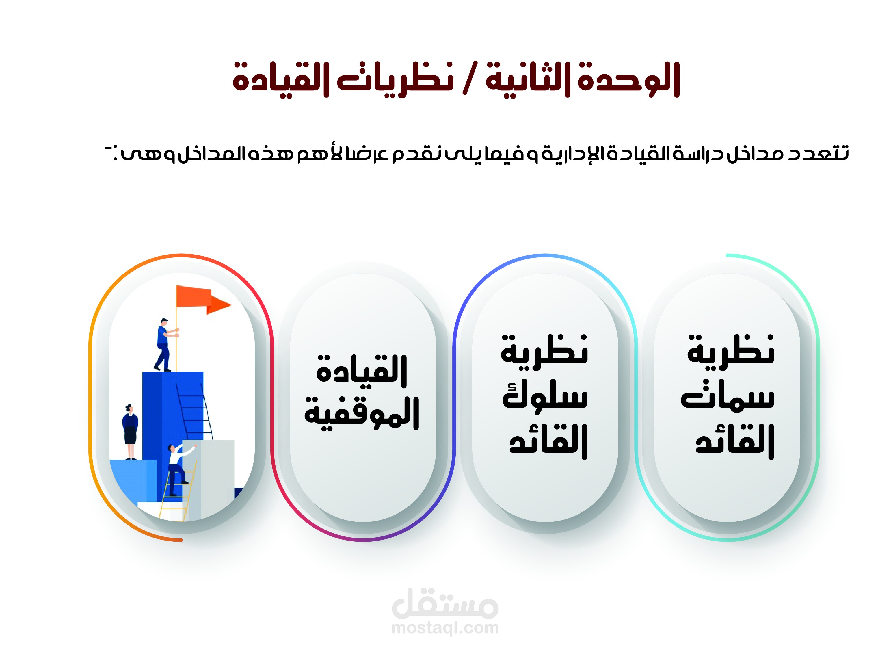 تصميم  عرض بوربينت