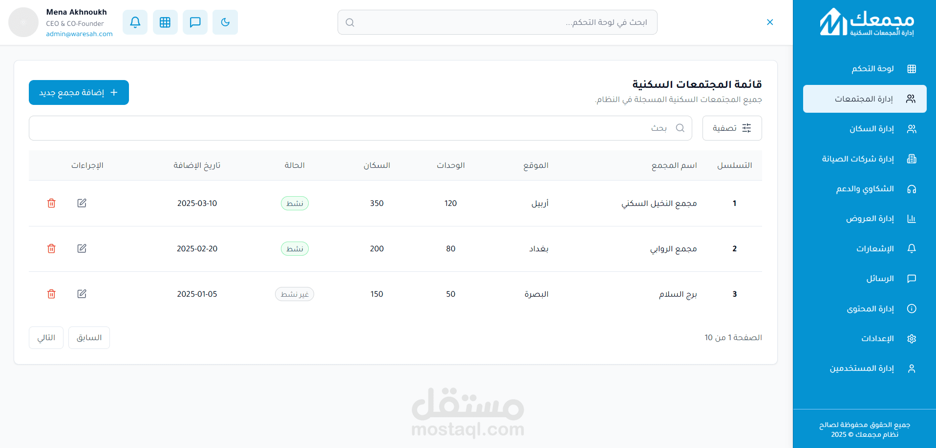 داشبورد خاصة بالمجمعات السكنية