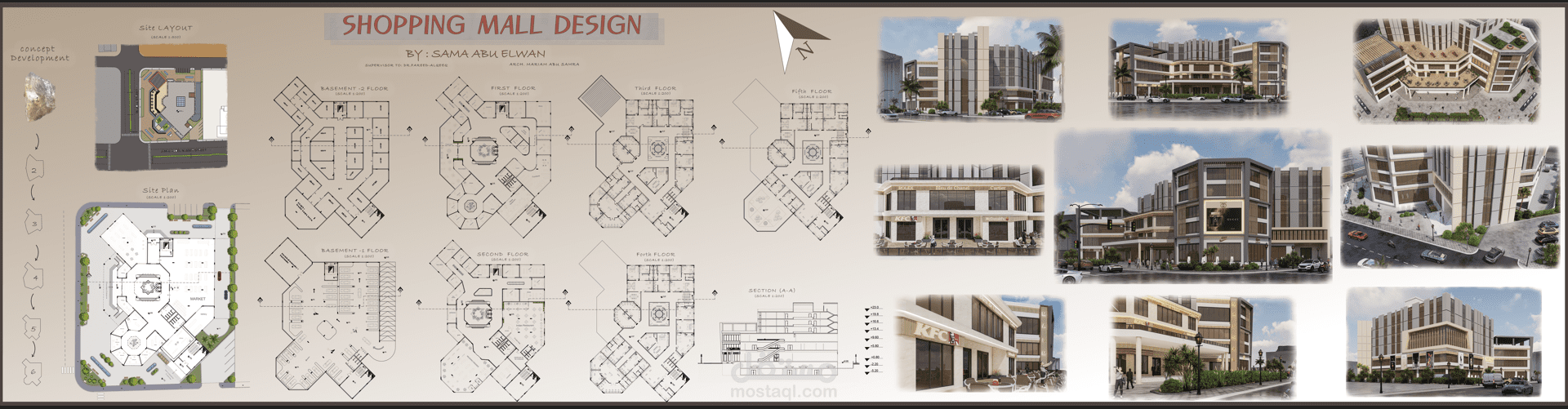 تصميم لوحة تجميعية على الفوتوشوب