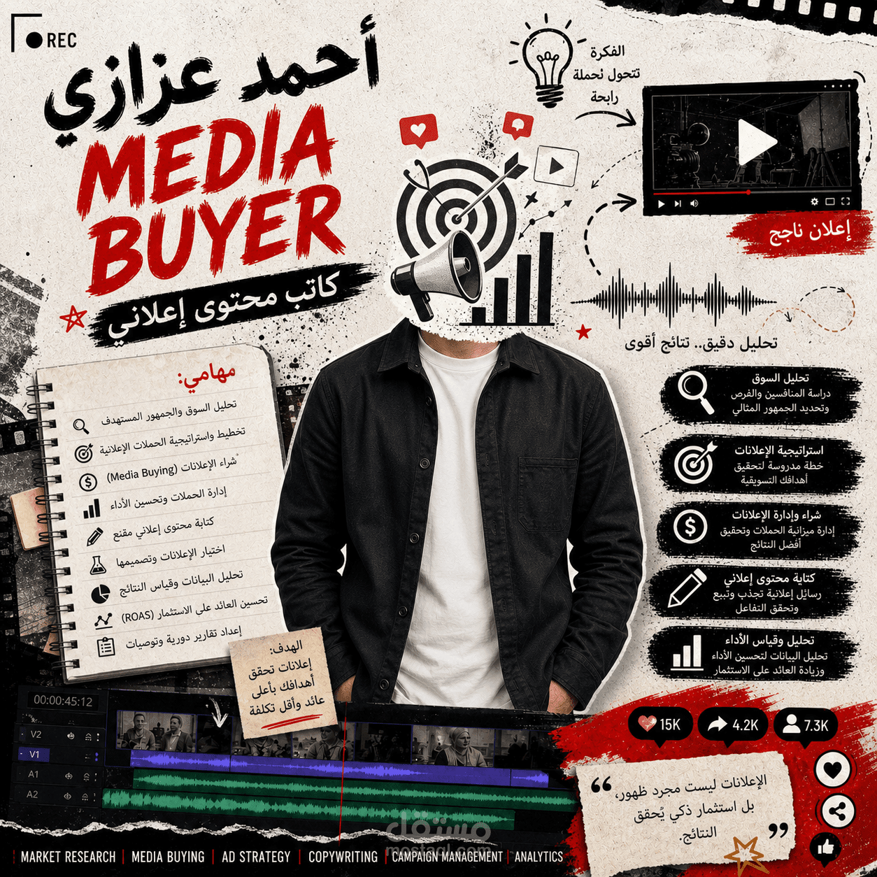 إدارة الحملات الإعلانية