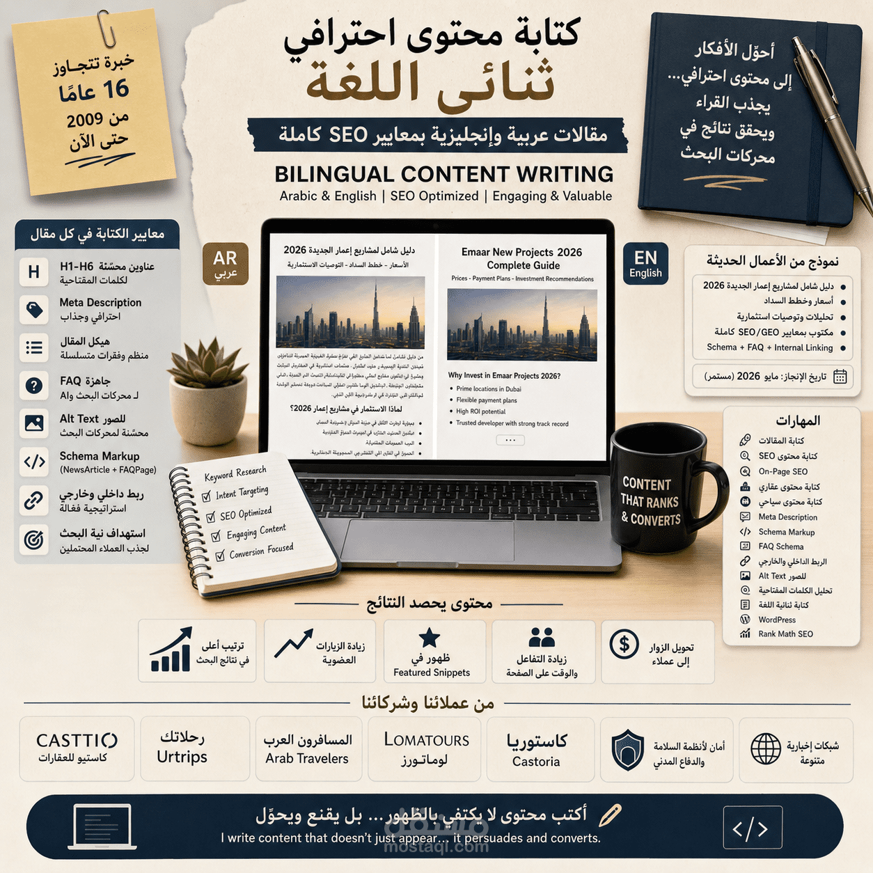 كتابة مقالات متوافقة مع SEO في مجالات العقارات والسياحة والذكاء الاصطناعي منذ 2009