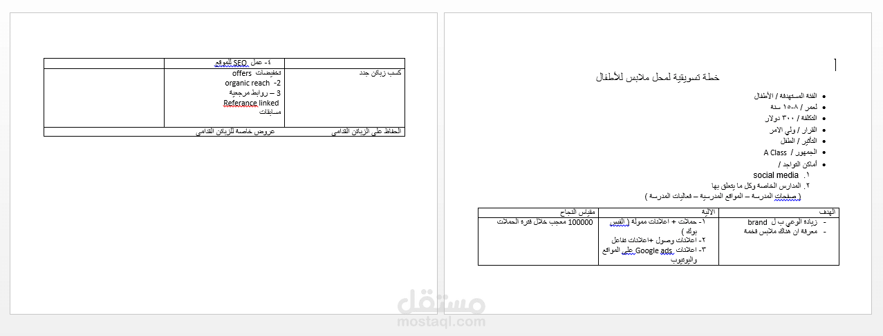 خطة تسويقية لمحل ملابس أطفال