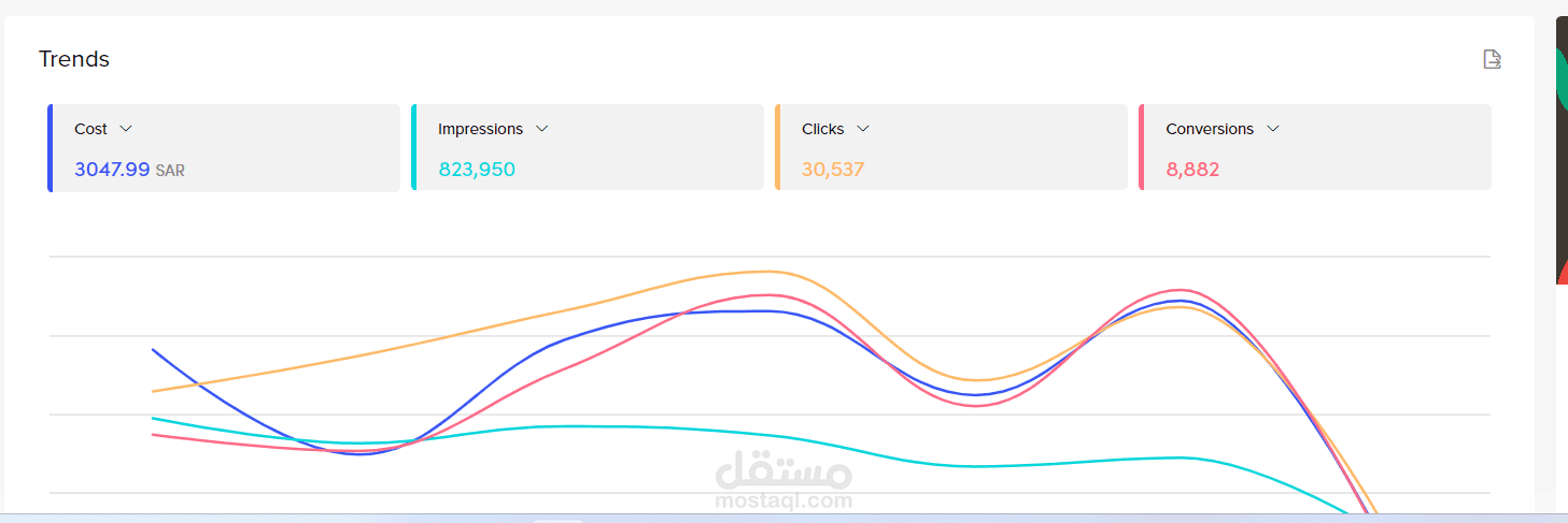 ادارة واطلاق حملة اعلانية عبر التيك توك