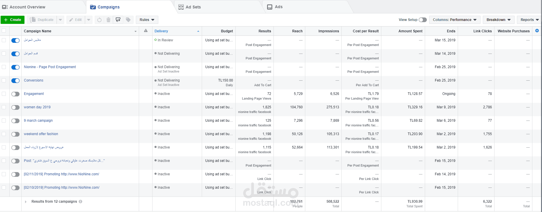 عمل حملات اعلانية (Facebook Ads)  على الفيس بوك