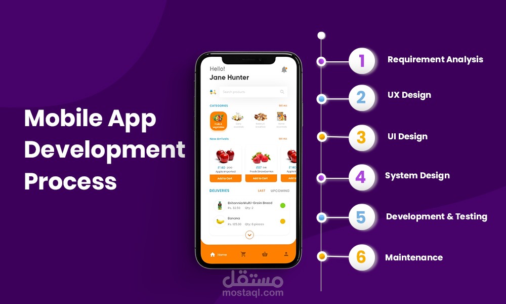 برنامج تسيير محلات تجارية و شركات