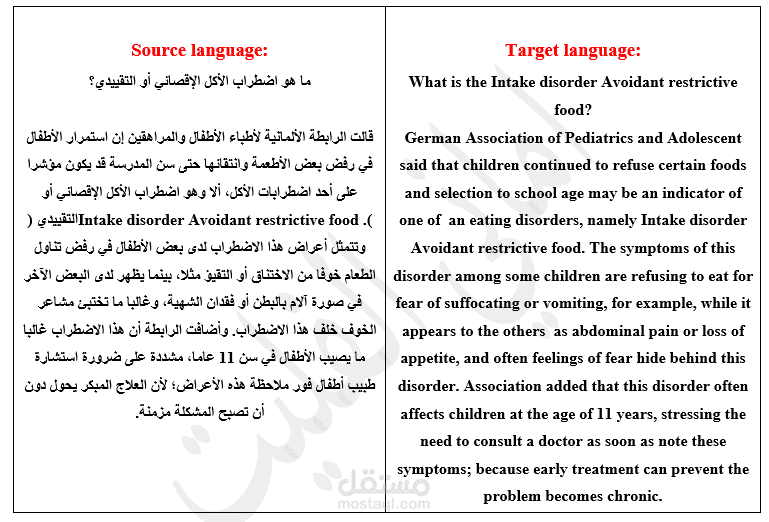 ترجمة النصوص من اللغة العربية الى الانجليزية باحتراف (جزء من نص طبي)
