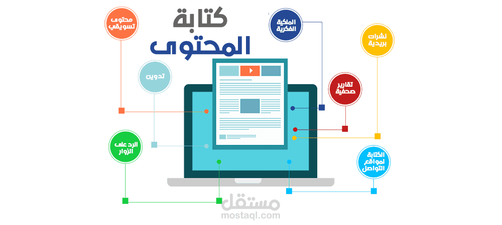 Arabic SEO "article"