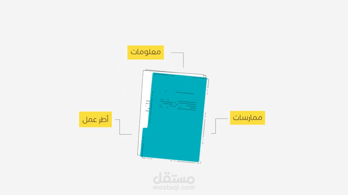 تعليق صوتي ل AJMCC .. بالمملكة العربية السعودية.(اللهجة الخليجية )