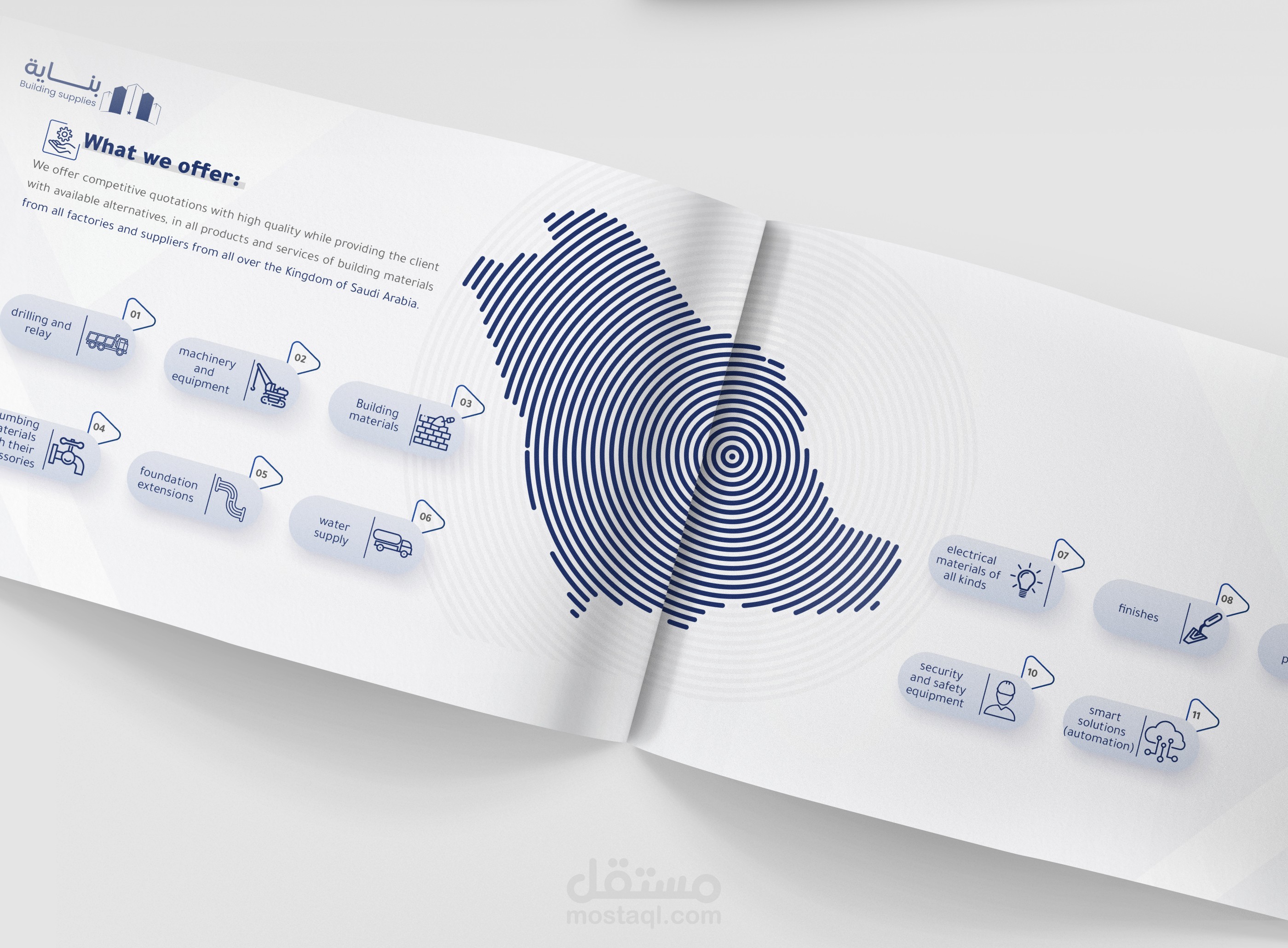 تصميم بروفايل | PROFILE DESIGN