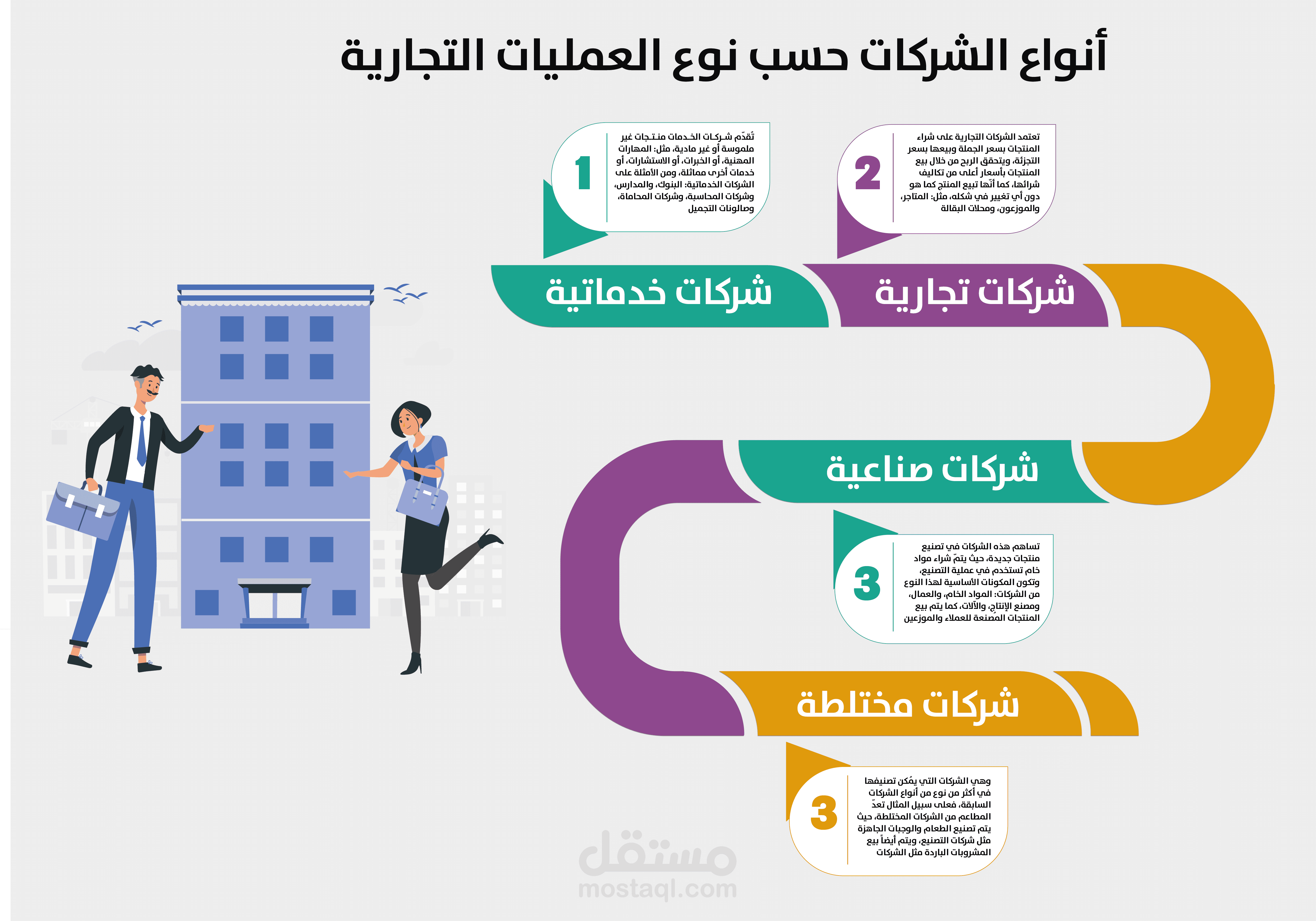 infographic