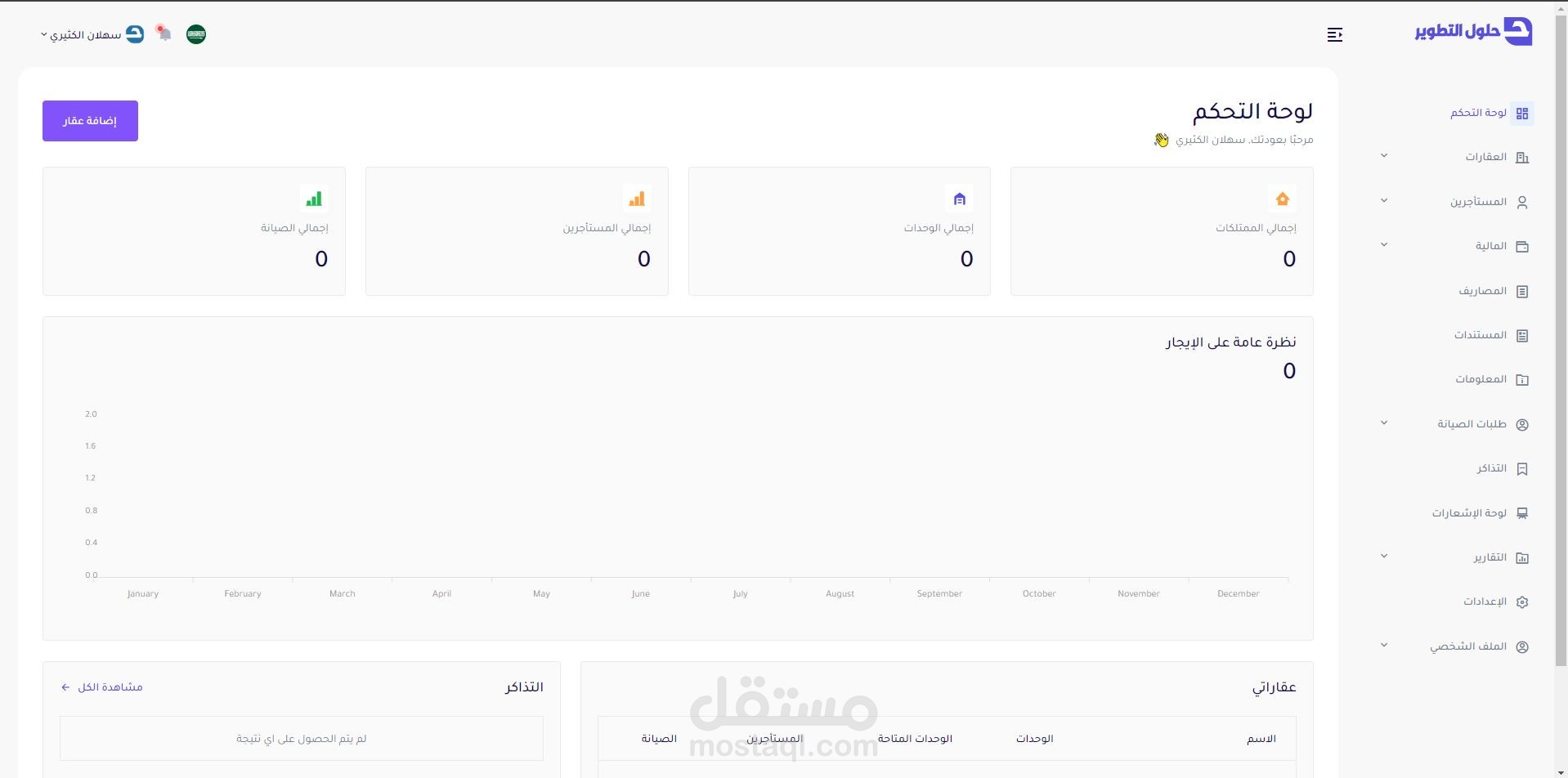 برنامج ادارة الأملاك والعقار والصيانة