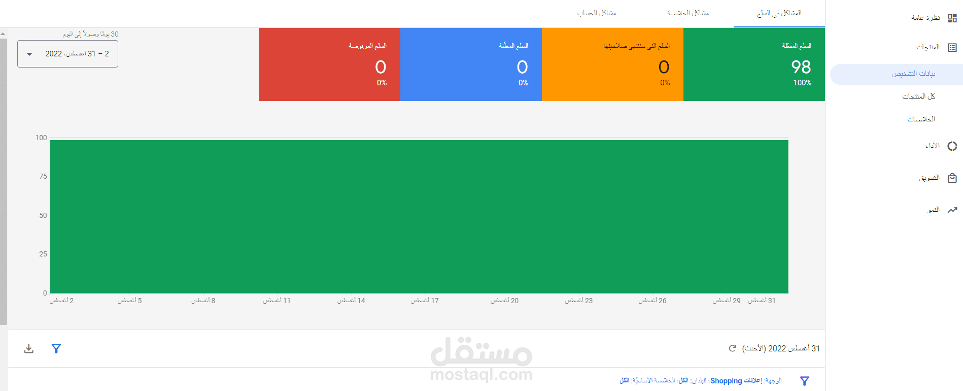 ربط جوجل ميرشانت مع المنصات