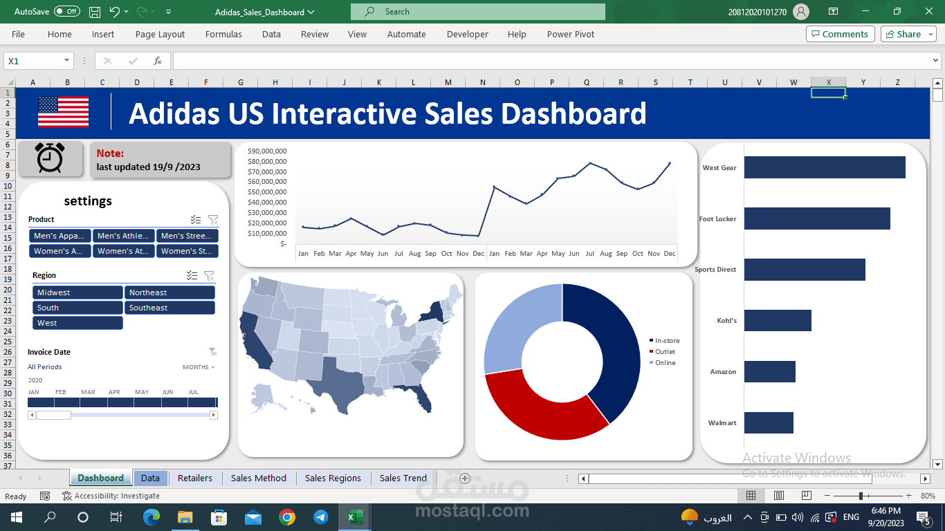 داش بورد مبيعات باستخدام الاكسيل