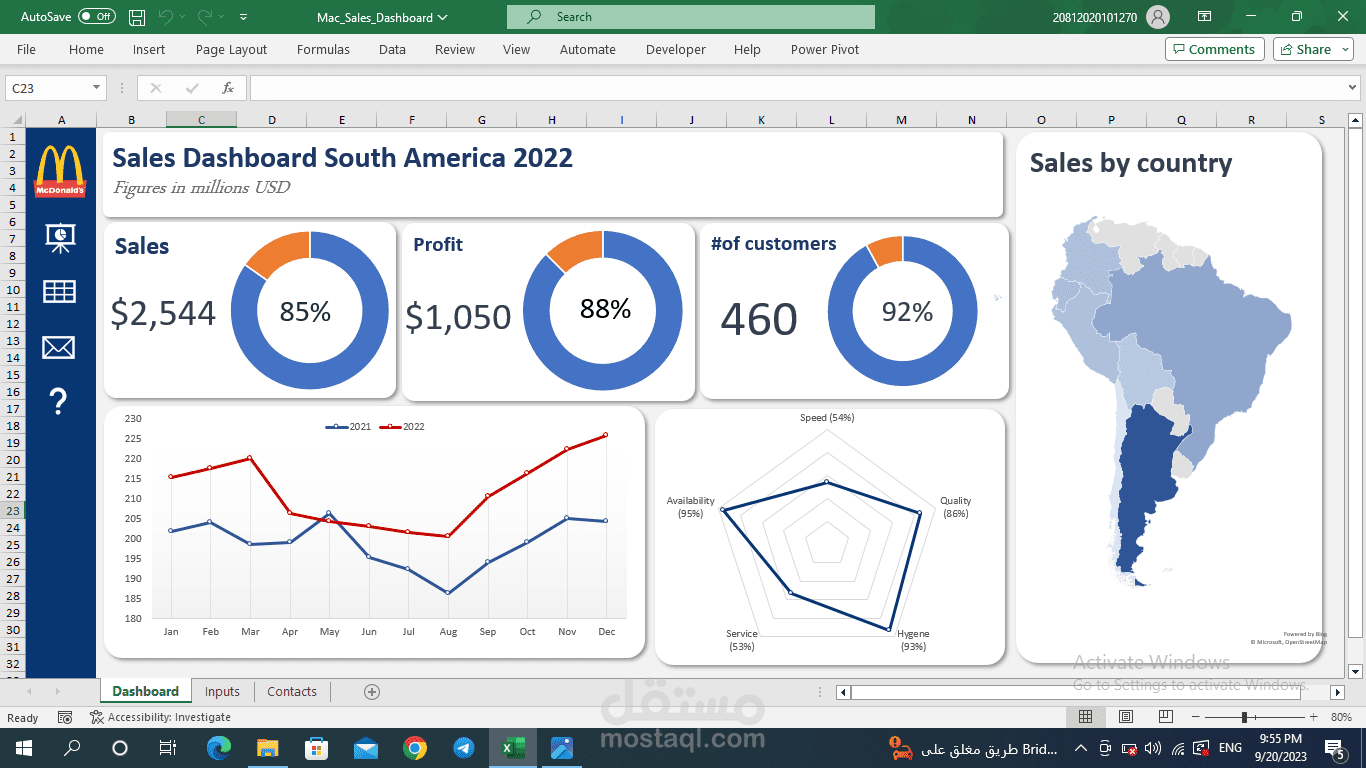 تصميم داش بورد تفاعلية لمبيعات شركة باستخدام الاكسيل.