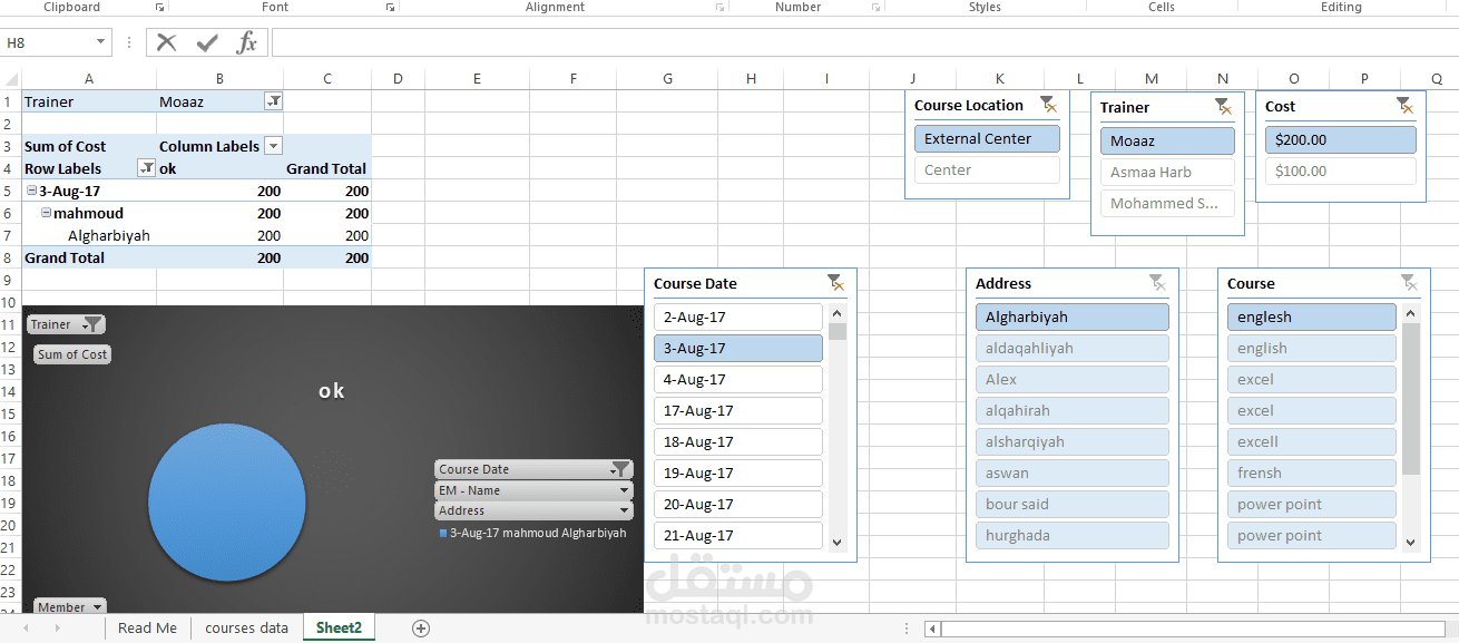 piovit table excel