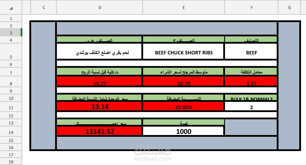 مشروع متكامل لتحديد التكلفة والأرباح والpositive & negative margin