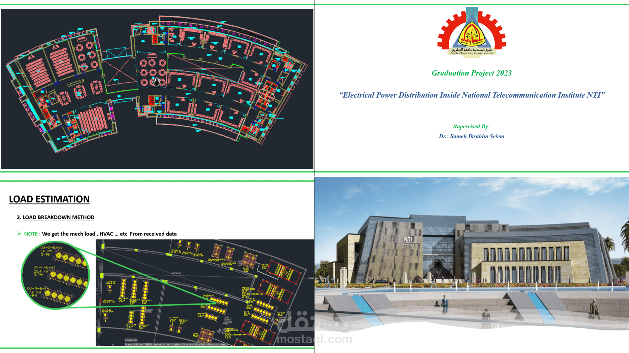 presentation of graduation project