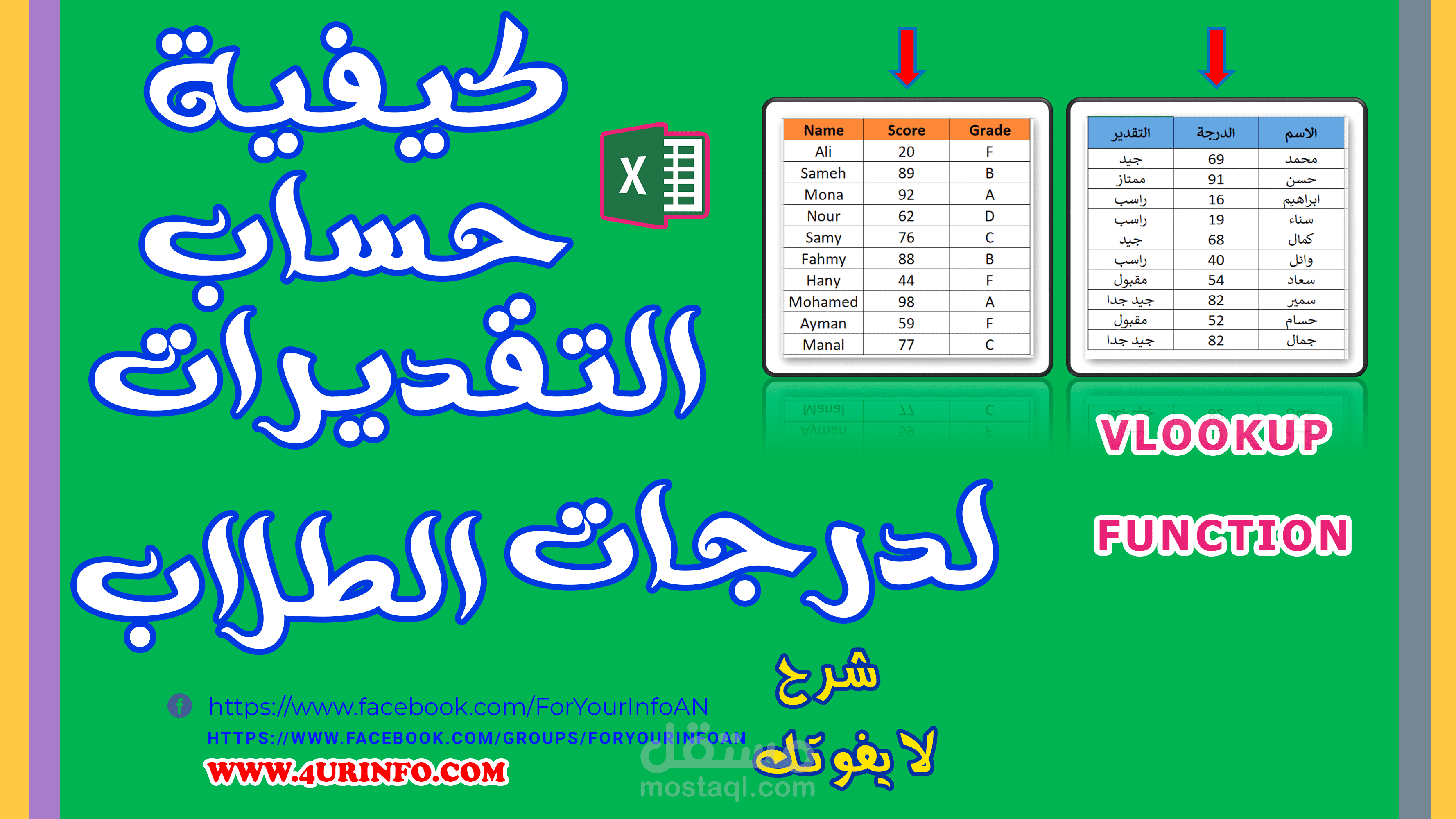 كيفية حساب التقديرات لدرجات الطلاب باستخدام دالة VLOOKUP