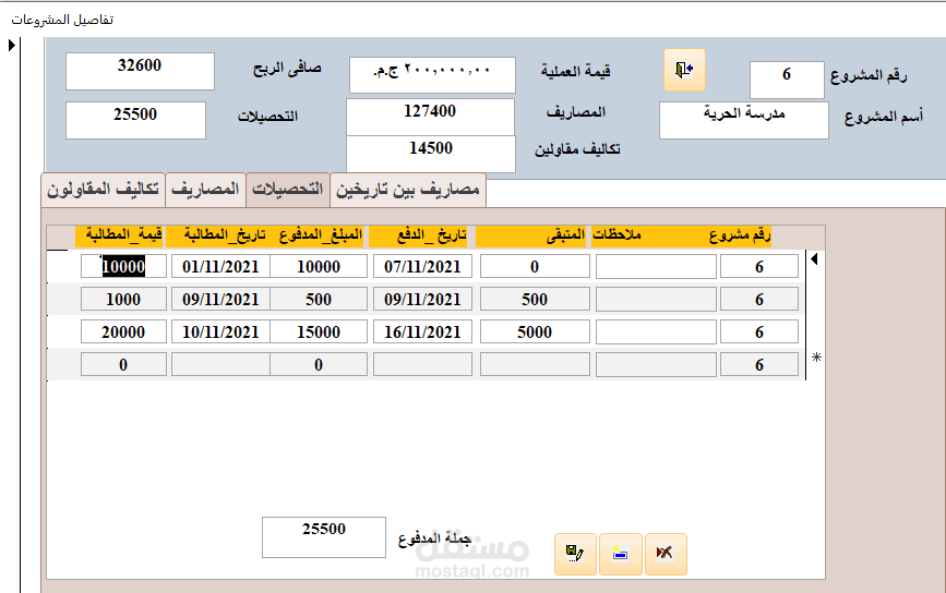 ادارة تكاليف شركات المقاولات