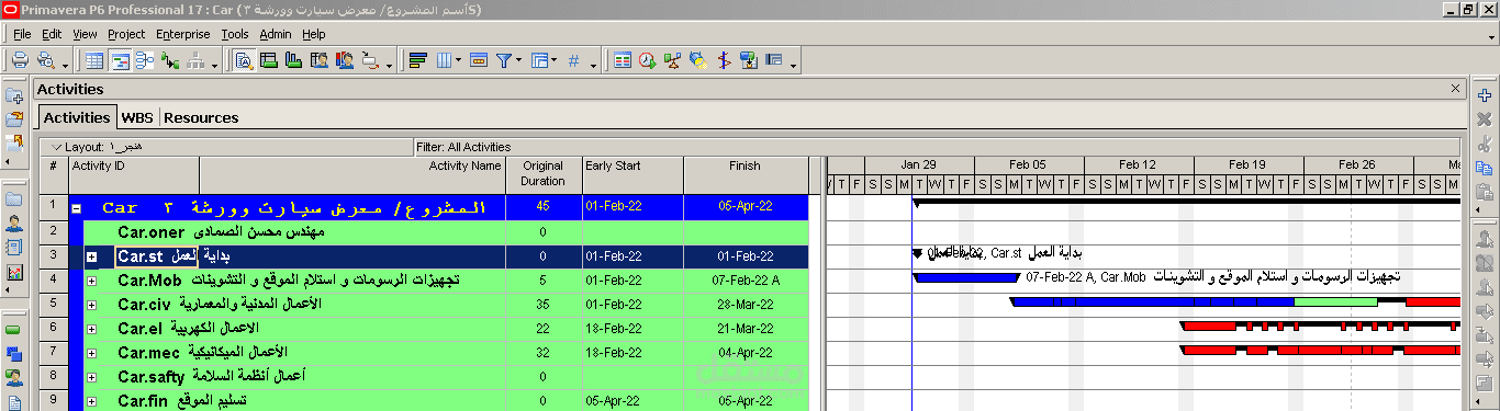 مشروع معرض سيارات وورشة بالمملكة العربية السعودية