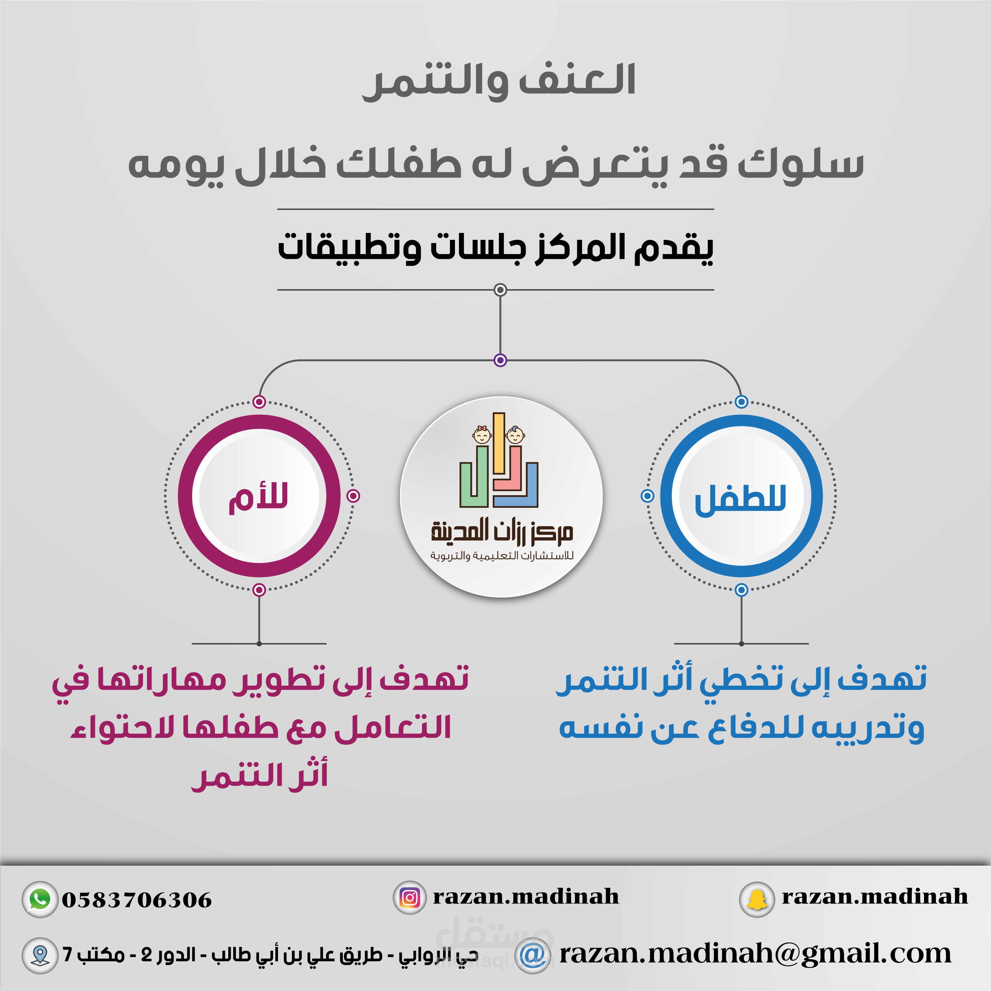 انفو جرافيك لمركز رزان للاستشارات التربوية | مستقل