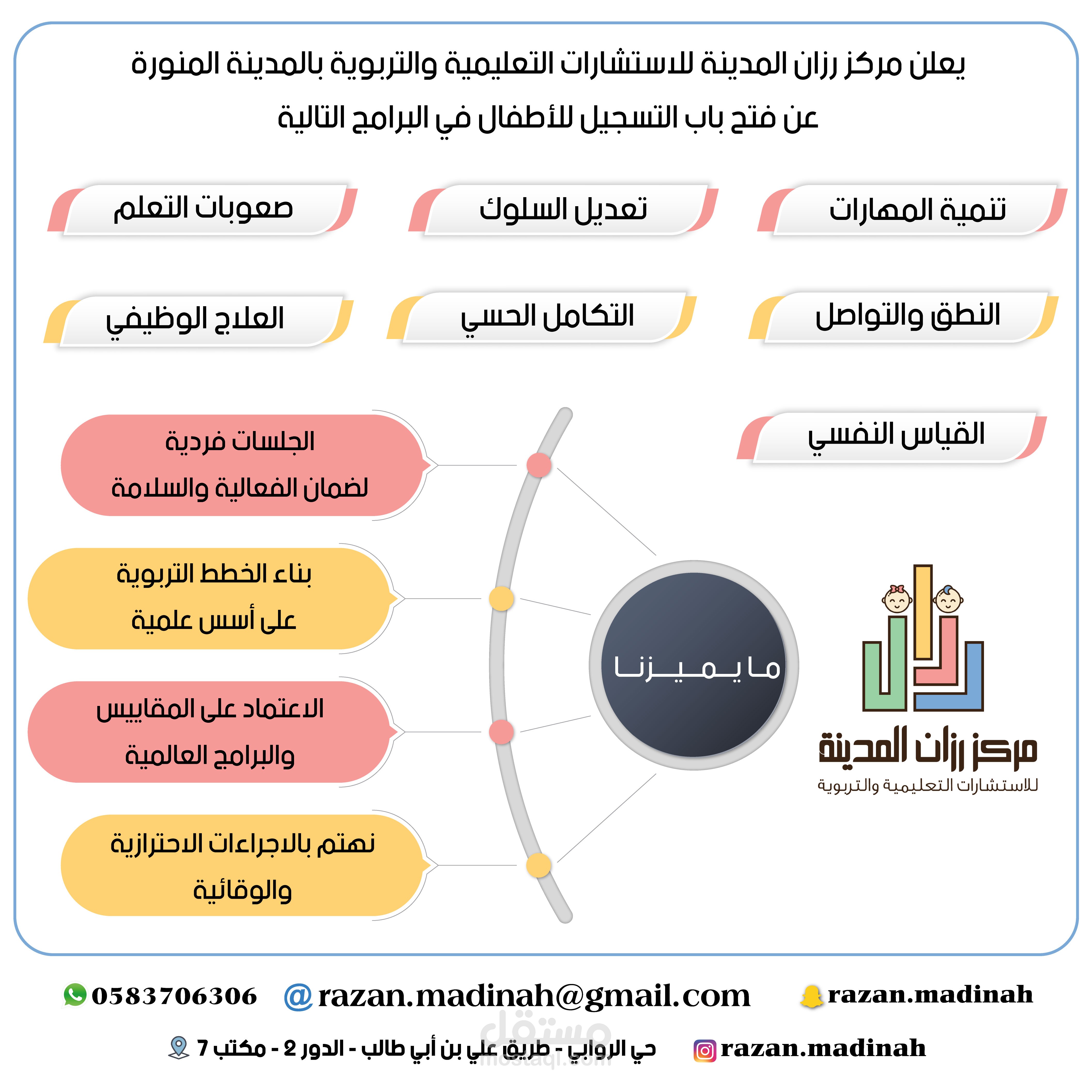انفو جرافيك لمركز رزان للاستشارات التربوية