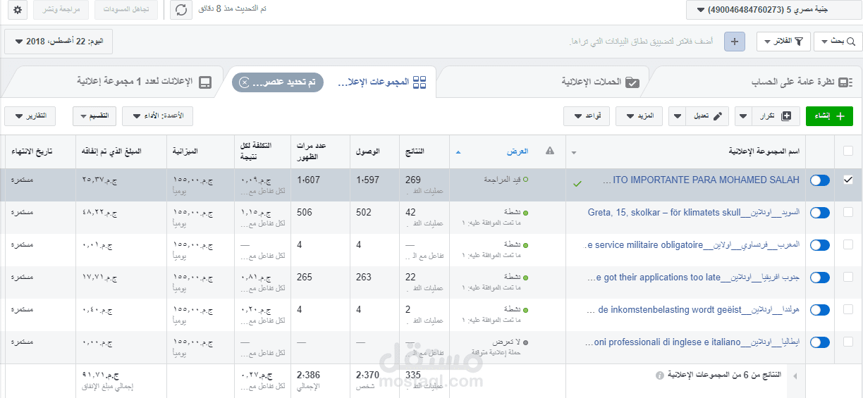 حملات اعلانية على facebook بشكل احترافى