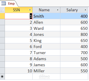 Java Database Connectivity