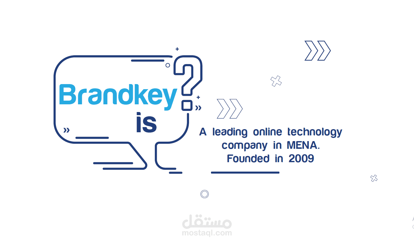 Profile Company