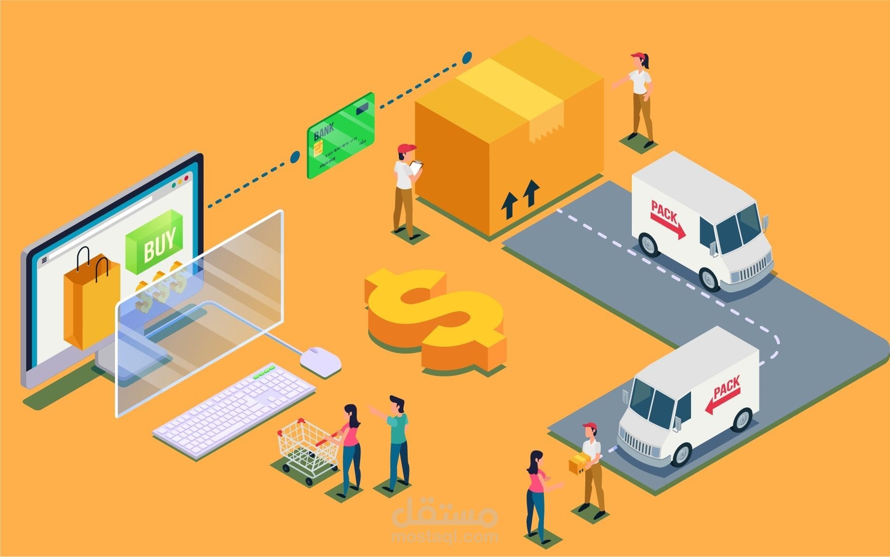 E-Commerce Specialist