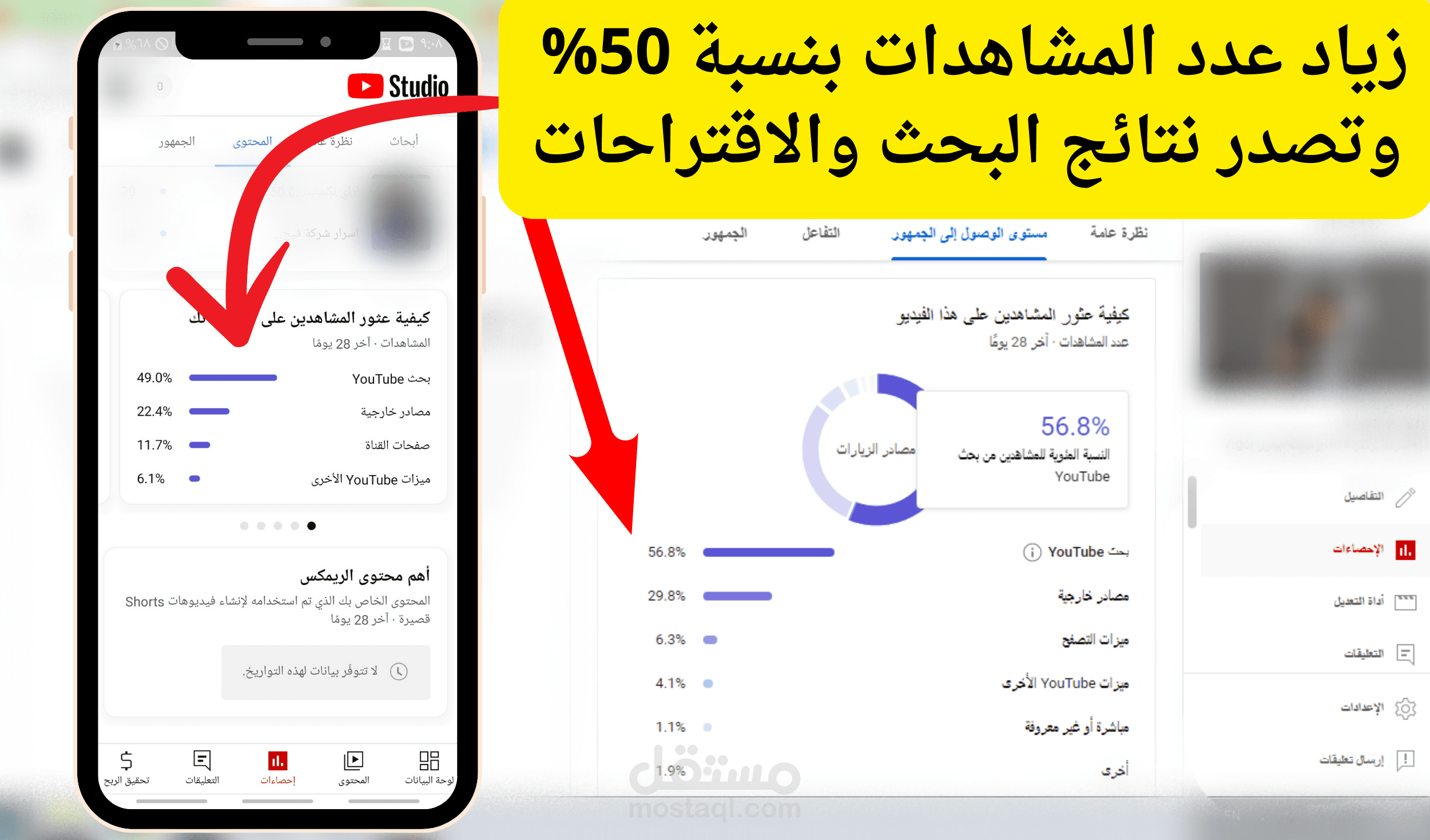 مضاعة عدد مشاهدات فيديوهات اليوتيوب وجلعتها تحتل نتائج البحث الاولى للجمهور المستهدف