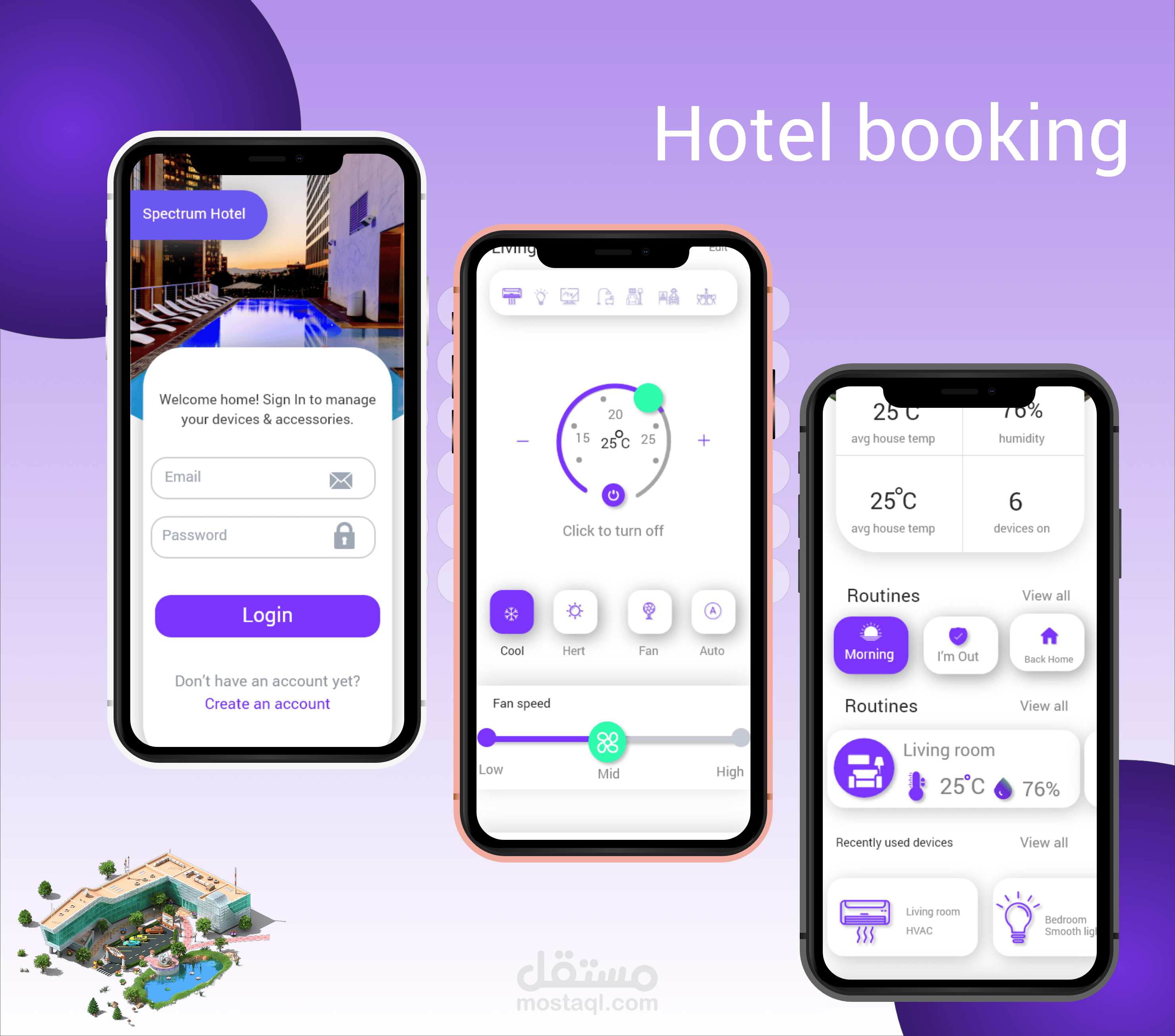 واجهات تطبيق للحجز في فندق
