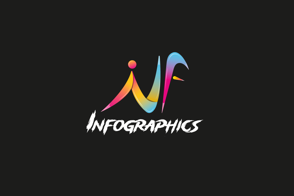 تصميم التواصل المعلوماتي